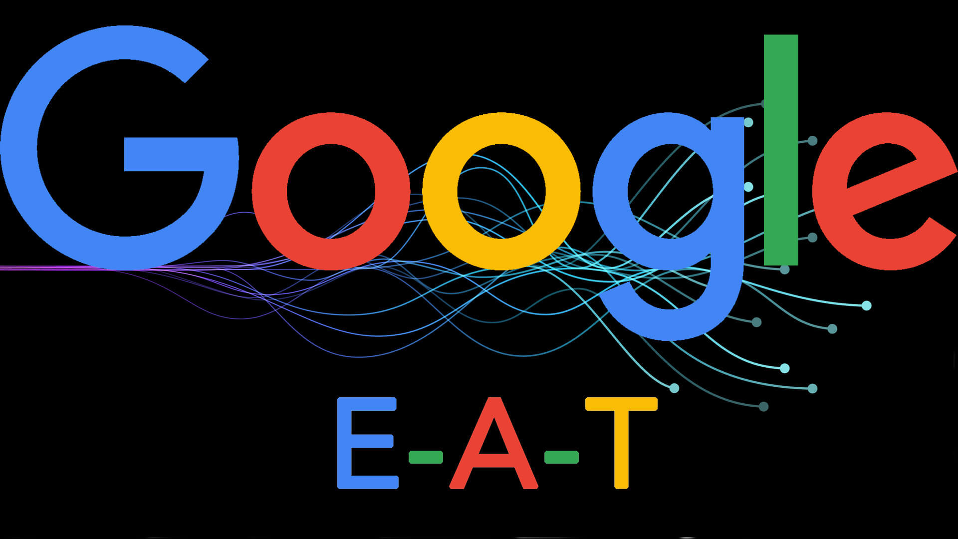 what is Google EAT?