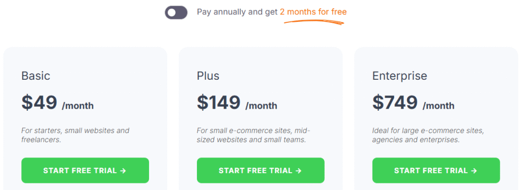 SEO.ai pricing showing Starter, Professional, and Premium plans