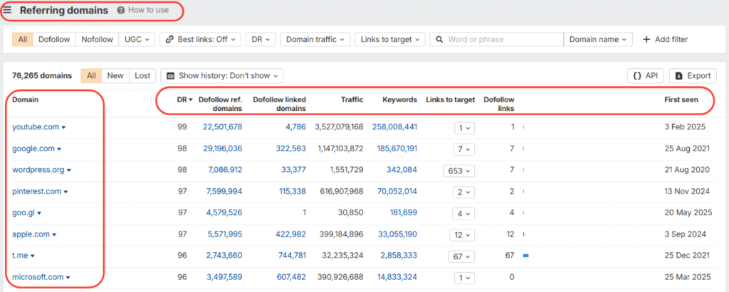 referring domains in more detail pulled from ahrefs.com