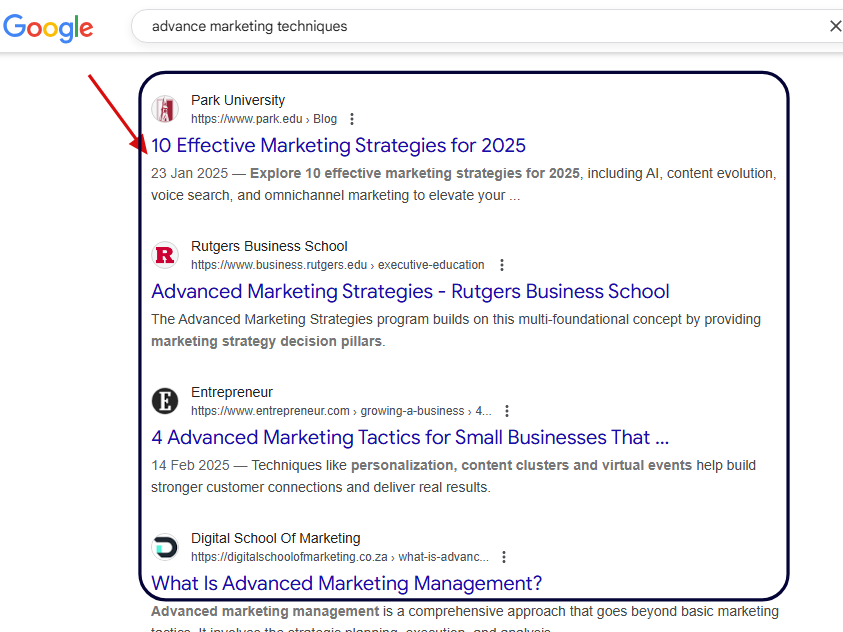 A screenshot of SERP page with a list of ranked sites
