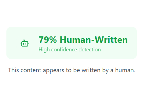 ai content detector results