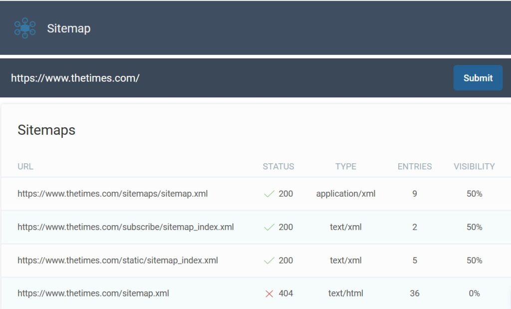 Click raven bing rank