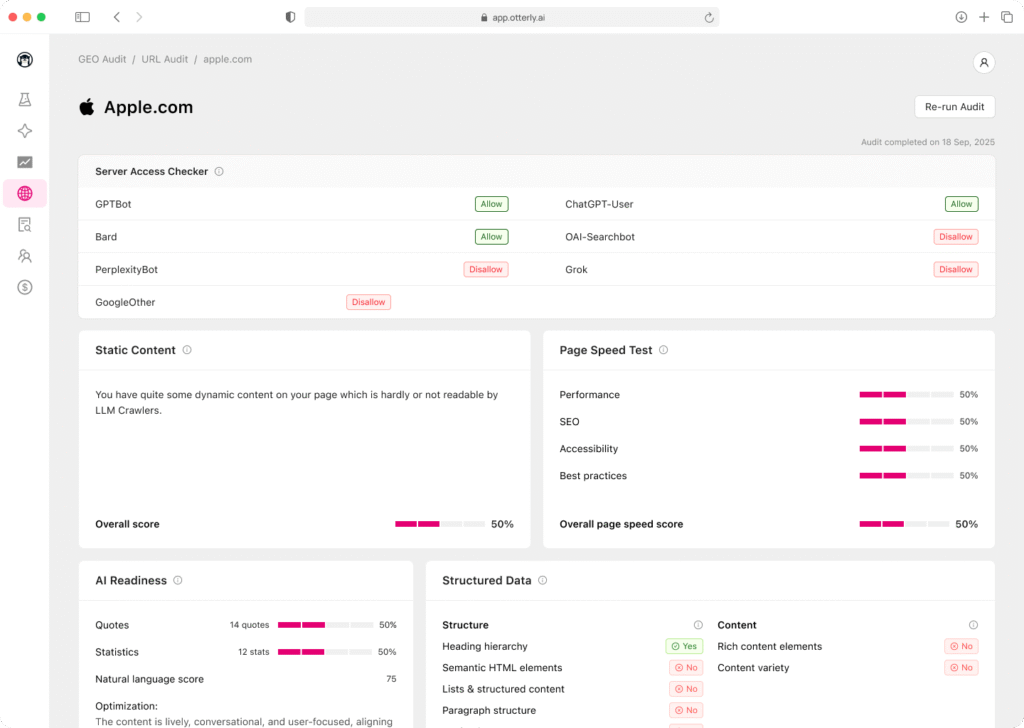 Otterly AI dashboard