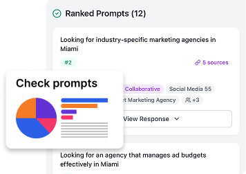 Ranked prompts on Rank Prompt