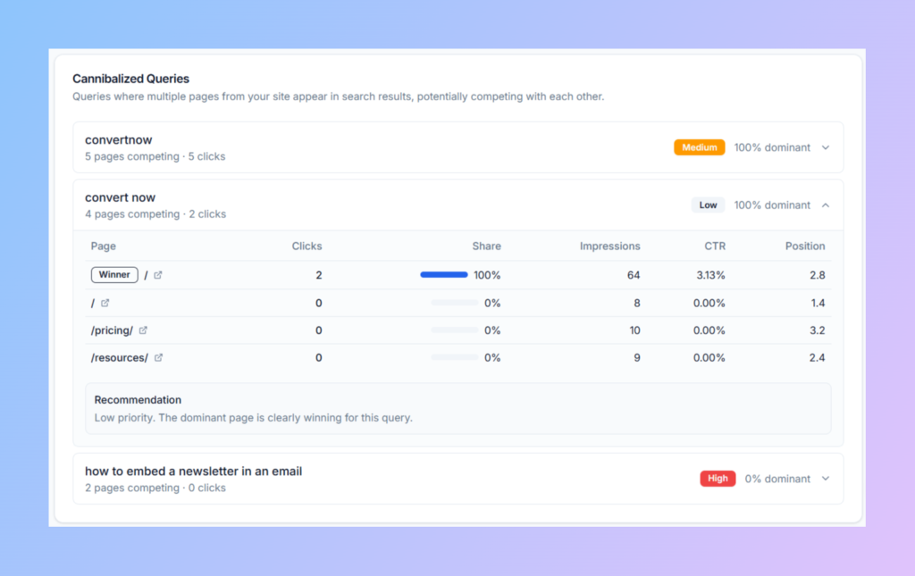 how cannibalization detector works in click raven