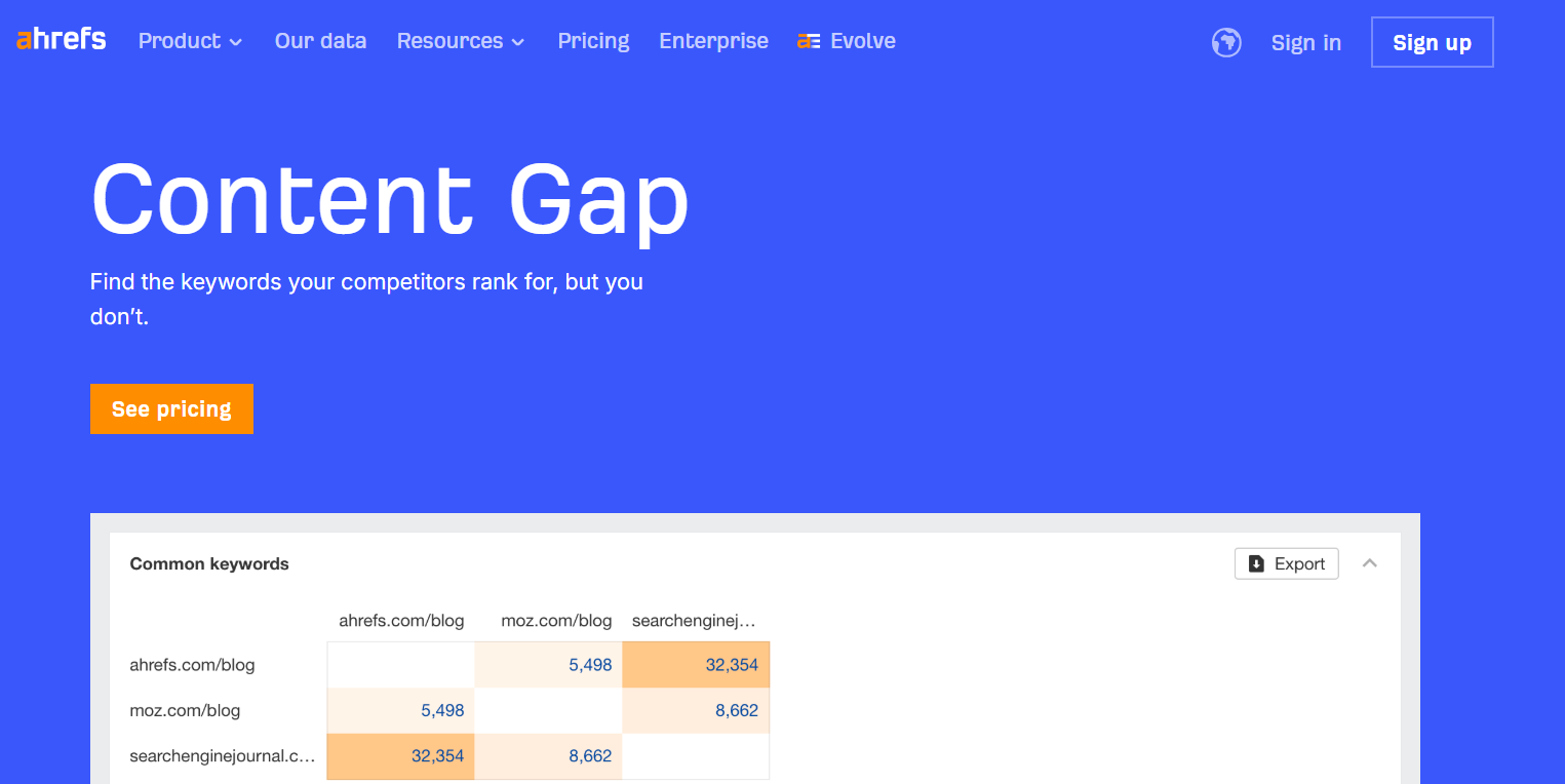 How to Audit Your Website Authority Like an SEO Pro?