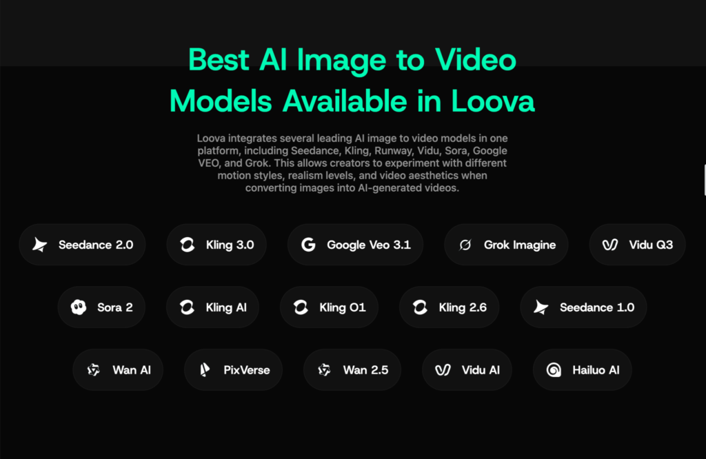 Loova Multi-modal AI Video tool
