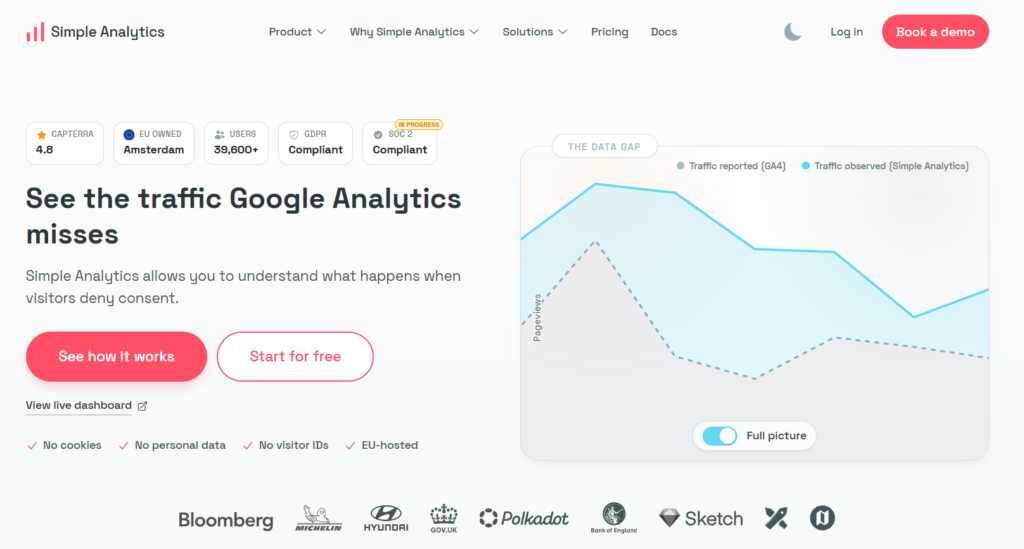 Simple Analytics