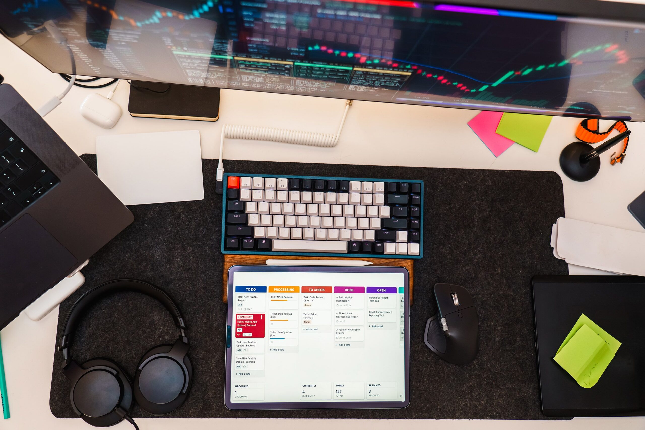How Unified Business Software Gets Your Marketing And Sales Teams On The Same Page